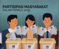 Partisipasi Masyarakat Dalam Pemilu 2019