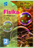 FISIKA Untuk SMA/MA Kelas XI