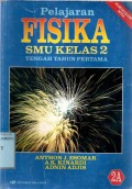 PELAJARAN FISIKA SMU KELAS 2
