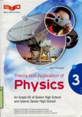 THEORY DAN APPLICATION OF PHYSICS FOR GRADE XII OF SENIOR HIGH SCHOOL AND ISLAMIC SENIOR HIGH SCHOOL