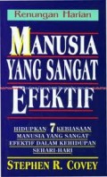 RENUNGAN HARIAN MANUSIA YANG SANGAT EFEKTIF: HIDUPKAN 7 KEBIASAAN MANUSIA YANG SANGAT EFEKTIF DALAM KEHIDUPAN SEHARI-HARI