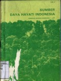 SUMBER DAYA HAYATI INDONESIA