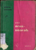 SIRKIT ARUS SEARAH