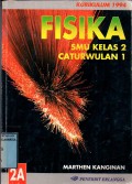 FISIKA SMU KELAS 2 CATURWULAN 1