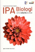 IPA BIOLOGI: Untuk SMA/MA kelas X