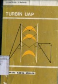 TURBIN UAP
